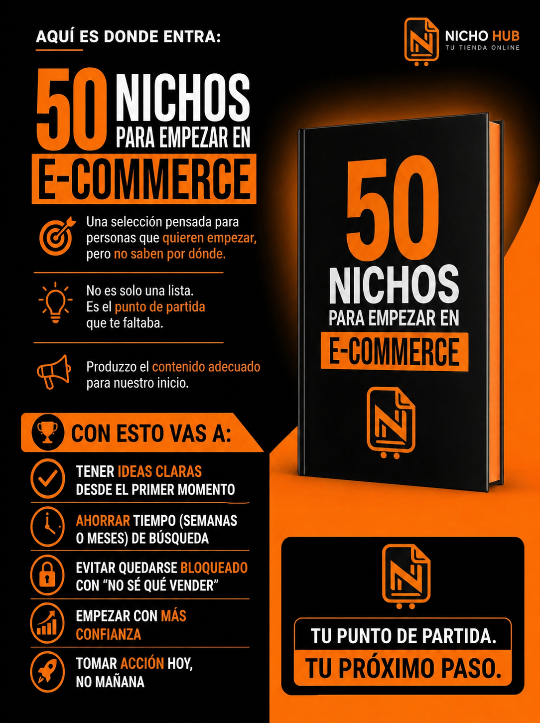 50 nichos para empezar en el e-commerce